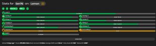 1.03B NW 873M PURSE SA 32.44 + 208M NW 144M PURSE ULTIMATE HYPIXEL SKYBLOCK ACCOUNT - image