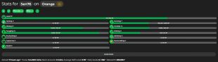 1.03B NW 873M PURSE SA 32.44 + 208M NW 144M PURSE ULTIMATE HYPIXEL SKYBLOCK ACCOUNT - image