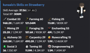 MVP+ / 9.5B NW / 31 CATA / 15 GARDEN / 156 LVL SB / 37 SA / 5 HOTM / 440M PURSE / GOOD SLAYERS / MAI - image