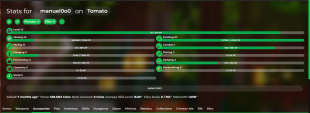 ⚡️  RANK | 1.05B NW | 26 SB LVL | N/A CATA | 15.00 SA | 1 HOTM | 5 MINION SLOTS ⚡️ - image