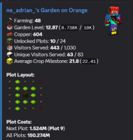 VIP / 2B NW / 31 CATA / 8 HOTM / 12 GARDEN / 38 SA / 176 LVL SB / GOOD SLAYERS / MAIL - image