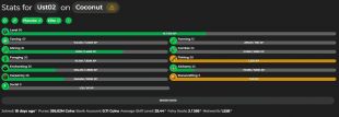 1.55B NW 395M+366M in sacks PURSE HYPIXEL SKYBLOCK ACCOUNT SA 29.44+ Transaction ID FISHING 50 LVL - image