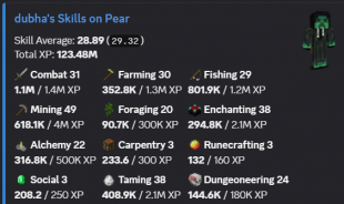 800M NW / 270M PURSE / 24 CATA / 28 SA / 104 LVL SB / 6 HOTM / 400 BW STAR / MAIL - image