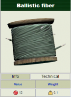 Ballistic fiber scrap [10.000] (Junk) - image