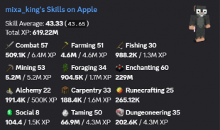 VIP / 2.33B NW / 35 CATA / 43 SA / 9 HOTM / 12 GARDEN / 256 LVL SB / DUO COOP / 250M PURSE / MAIL - image