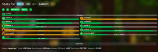 MVP+ | 291 SB LVL | 27.4B NW | 31 CATA| 48.5 AVG| 8 6 6 7 SLAYER - image
