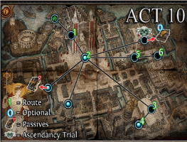 Secrets of the Atlas | 3.26 | Leveling 10 act + 1-60/2Lab | 1-70/3lab | 1-80/3lab | 1-90+1-100/4lab - image