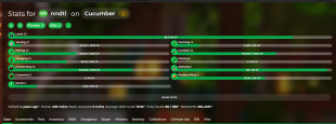 ⚡️ VIP RANK | 284.45M NW | 45 SB LVL |  23 CATA | 13.56 SA | 3 HOTM ⚡️ - image