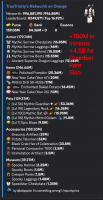 ★ ~5B NW | EXTREMELY RARE GUARDIAN SKIN| ~240M PURSE + 150M IN MINIONS| FAST SKILLS| 28 MINION SLOTS - image