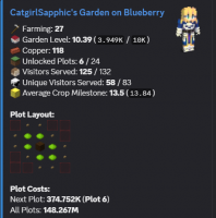 VIP+ / 2B NW / 183 LVL SB / 22 CATA / 32 SA / GOOD SLAYERS / 10 GARDEN / MAIL - image