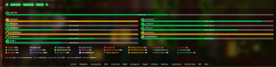 228 lvl skyblock Solo profile 44.47 AS NW 950M Cata 36 Void slayer 7 lvl MVP+ - image