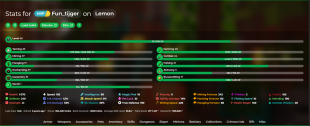 ⚡MVP+ RANK |906.52M NW | 69.0 SB LVL| 15.0 CATA | 24 SA | 6 HOTM | 10.0 MINION SLOTS⚡ - image