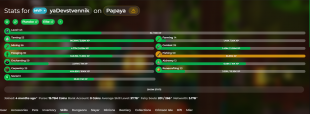 ⚡️  RANK | 3.17B NW | 143 SB LVL | 15 CATA | 10 HOTM⚡️ MINING ACCOUNT - image