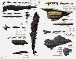 ANY EvE Online ship [JitaMarket] - image