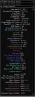 [Build] Forbidden Rite of Sacrifice | Mageblood Delve 1000 | UBER BOSS | Complete Setup[Mercenaries] - image