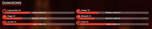 ⚡MVP+ | 323 SB LEVEL | 51 SA | 9 HOTM (2.1m/16.6m) | 38 CATA | Slayers: 9/8/9/7 | 9.4B NW ⚡ - image