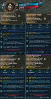 [MODDED] 4 Shields Bundle, 10 000 000 - 16 882 BIL Capacity, Screenshots inside.BORDERLANDS 4 [PC/PS - image