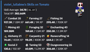 VIP / 2.2B NW / 9 HOTM / 26 CATA / 34 SA / 170 LVL SB / 10 GARDEN / MAIL - image