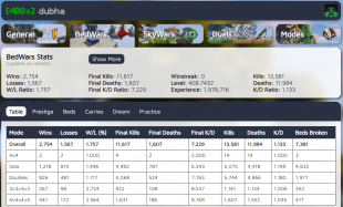 800M NW / 270M PURSE / 24 CATA / 28 SA / 104 LVL SB / 6 HOTM / 400 BW STAR / MAIL - image