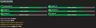 MVP+/7B nw/51 Skill Average/Sb 225/Cata 37/Hyperion Term Gdrag - image