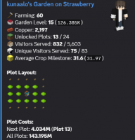 MVP+ / 9.5B NW / 31 CATA / 15 GARDEN / 156 LVL SB / 37 SA / 5 HOTM / 440M PURSE / GOOD SLAYERS / MAI - image