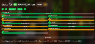 VIP | 335 SB LVL | 6B NW | 36 CATA| 49.9 AVG| 8 8 7 7 2 5 SLAYER - image
