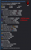 SPECIAL ★ ~2.3B NW | ~990M PURSE (501M IN MINIONS) | FAST SKILLS | 26 MINION SLOTS | PROFILE - image