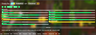 ⚡️ MVP RANK | 3.25B NW | 139 SB LVL | 28  CATA | 39.11 SA | 4 HOTM ⚡️ - image