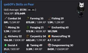 MVP / 2.6B NW / 100M PURSE / 30 CATA / 38 SA / 189 LVL SB / 5 HOTM / 10 GARDEN / GOOD SLAYERS / MAIL - image