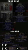 LV90 Amazon Javazon Griffon's, Enigma etc with Infinity Merc and All Charms- COMPLETE CHARACTER ! - image