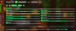 VIP HYPIXEL | 10 HOTM | 2.2B NETWORTH | 66LVL SKYBLOCK | ACCOUNT FOR MINING | PURSE 874MIL - image