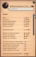 America|Ready PvE & PvP + Total Fame 190M | Island T4 Adept's Home + Premium till March 2025 (A0717) - image