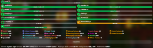 ✳️❗️ Solo-Coop | Farming 50 | 79 SB lvl | 23 AVG | 1.08b NW | Full accept | Hypixel SkyBlock ❗️✳️ - image