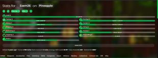 ⚡️  RANK | 1.86B NW | 51 SB LVL | 0 CATA | 20.78 SA | 1 HOTM | 25 MINION SLOTS ⚡️ - image