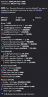 4B (3B Unsoulbound) Island 100% SAFE GUARANTEE - image