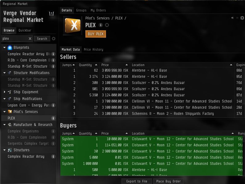 eve online market prices