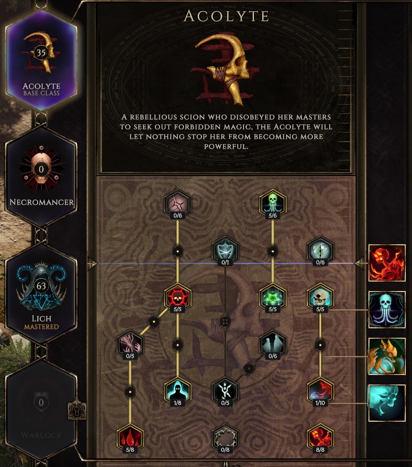 Acolyte Skill Tree