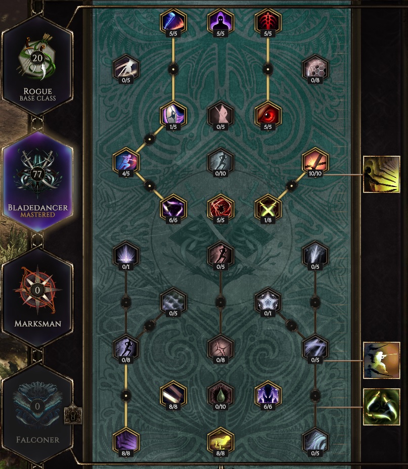 Bladedancer Skill Tree
