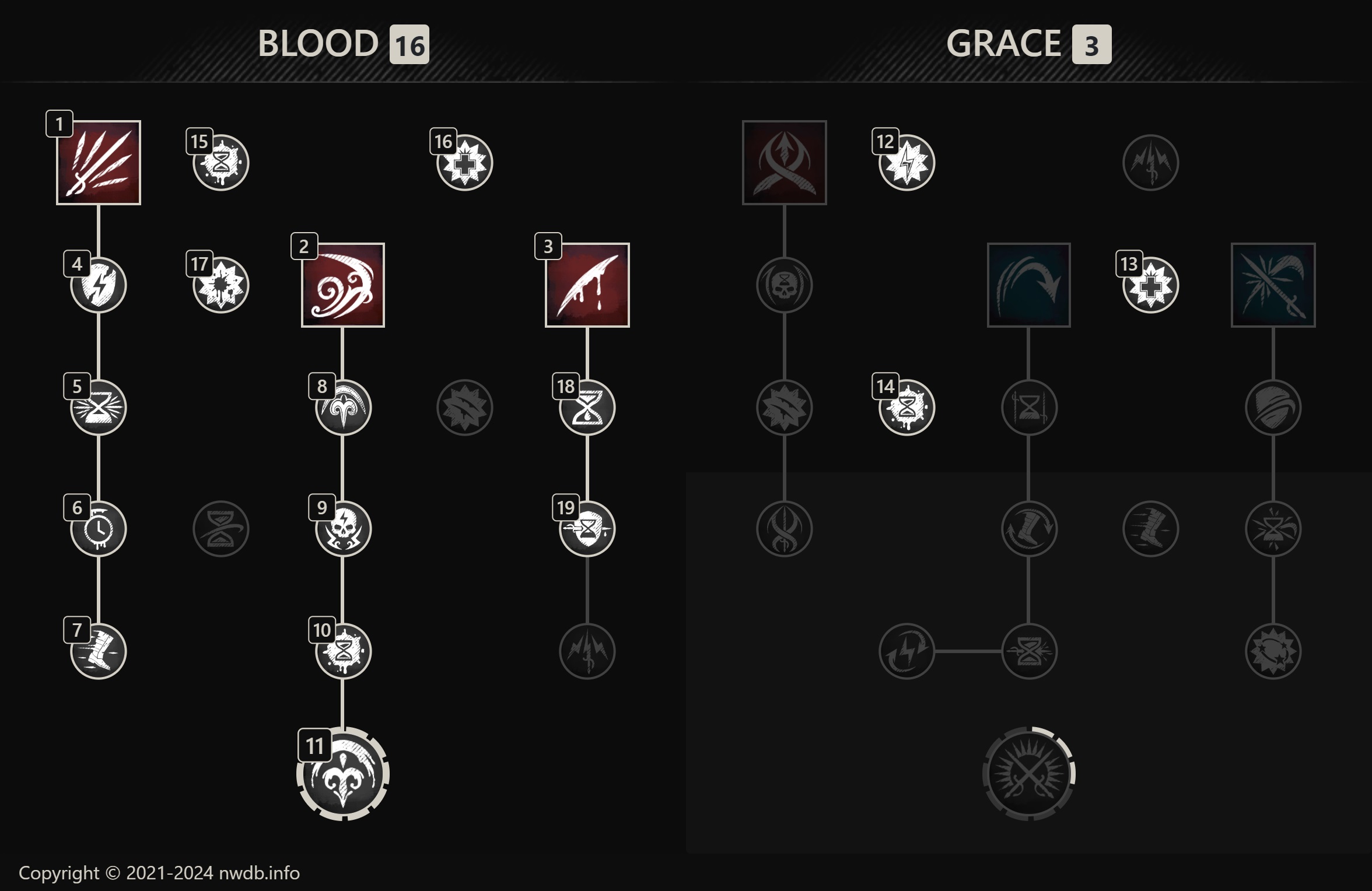 rapier weapon tree for new world aeternum melee thrust dps