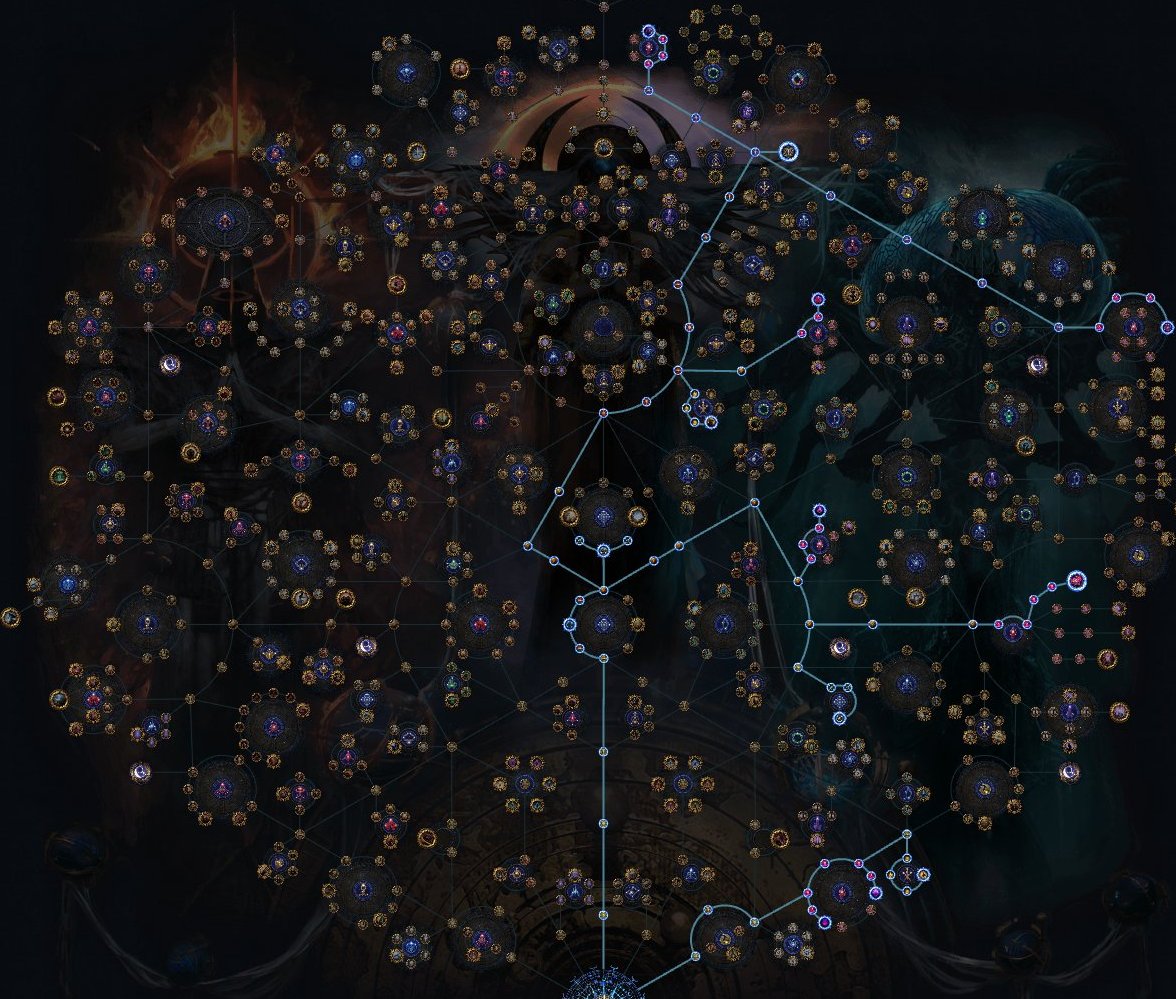 Atlas Tree 3