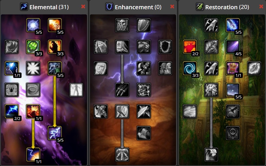 Talent allocation for Elemental Mastery Shaman PvE DPS Build