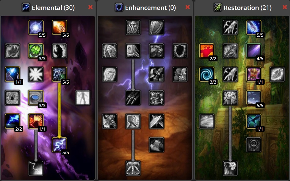 Talent allocation for Nature's Swiftness PvE/PvP Hybrid Shaman Build