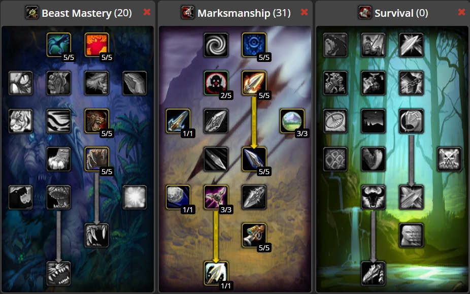 Talent allocation for BM/MM Hunter PvE DPS Build