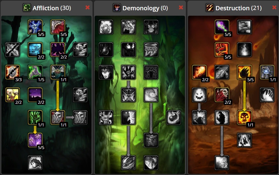 Talent allocation for SM/Ruin Build