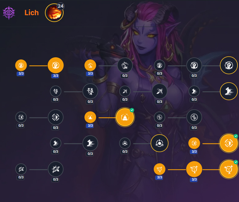 Lich talent distribution for Frost Terra Selena 2